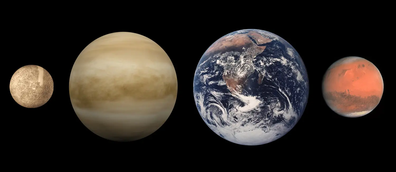 planet size comparisons
